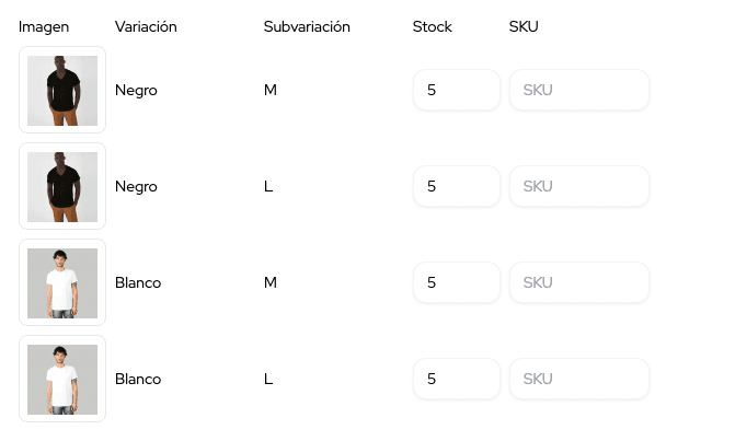 Imagen del bloque de Venta de productos